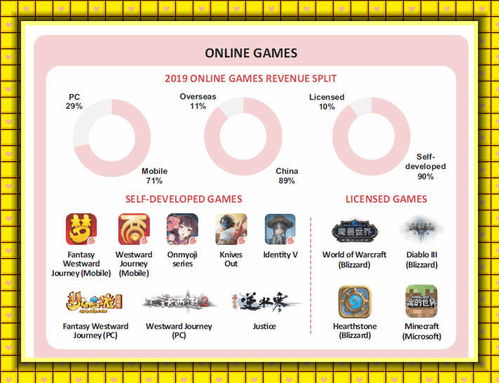 网易激活码刷新时间及公主化妆 游戏单机版,可靠性方案操作策略_桌面款_v6.637