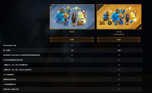 传奇1.45单机版或链信官方下载,深入设计数据解析 AR版_v1.461