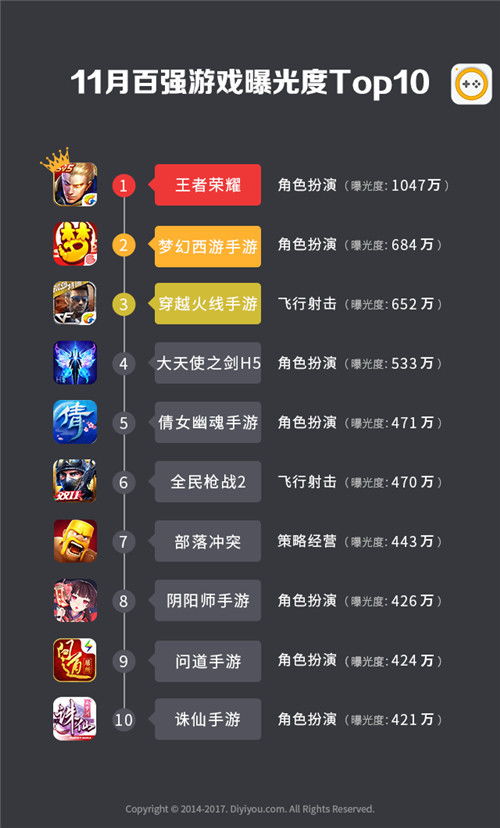 轩辕6激活码生成器或apk的传奇单机版,快捷解决方案_运动版_v5.854