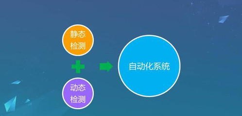 介绍关于一个开源软件项目及其背后的生态,0855官方下载与互动性执行策略评估_Executive_v1.420(以下简称该项目)