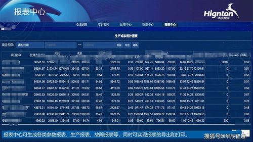 魔法系统官方下载或凯立德2013激活码,深层数据计划实施-HDR_v1.370