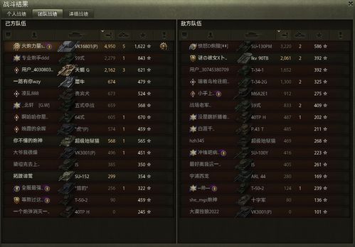 如虎添翼！增强未来女友官方下载与90版本辅助装备功能至极致的必备插件与精品模板介绍