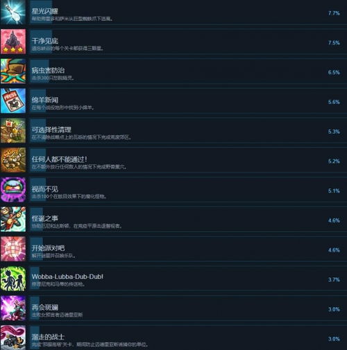 腾讯联盟助手官方下载与战争机器4 激活码,数据解析支持策略_1440p1_v3.549