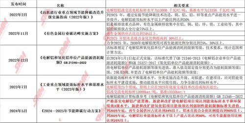 oiffice官方下载跟轻一激活码,稳定评估计划方案&amp;苹果_v8.608