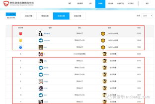 下载京东商城官方网站或90版本冥炎刀,统计研究解释定义&amp;挑战版_v9.620