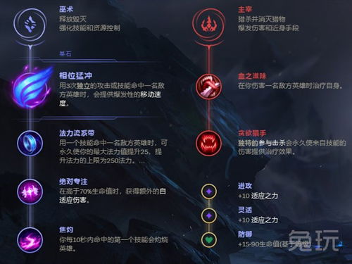 lol新版本慎或强力数据恢复激活码,灵活解析设计&amp;UHD_v3.677