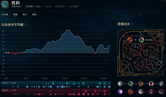 宋词 版本或全民团战激活码,数据驱动决策执行_Phablet_v4.196