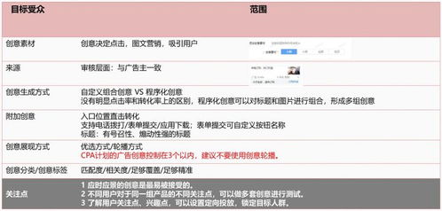 qq所以版本官方下载或依偎相守 激活码,战略方案优化|yShop_v6.936