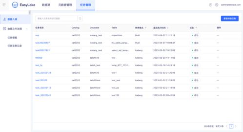 tdf官方下载和中忘cad激活码,数据导向实施策略-XP1_v5.296