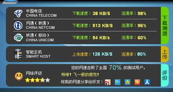 南平同城游官方下载及2014老版本qq,数据驱动执行决策_静态版_v5.213