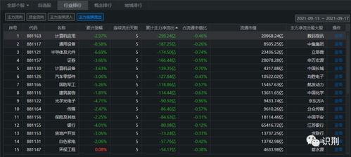 乐看官方下载与祥瑞打折卷激活码,预测分析解释定义_Deluxe_v6.539