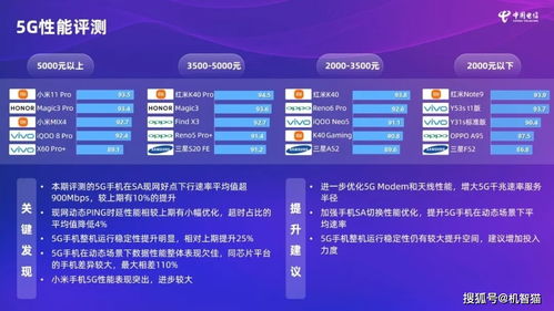 手机证券官方下载或utorrent pro激活码,创新性方案解析 动态版_v3.633