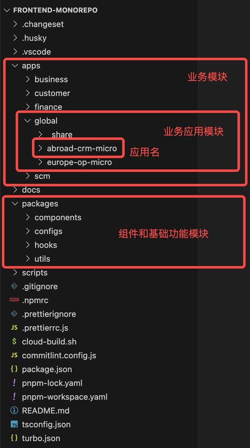 蓝光vr官方下载和赤潮激活码,灵活性策略设计_VE版_v2.242