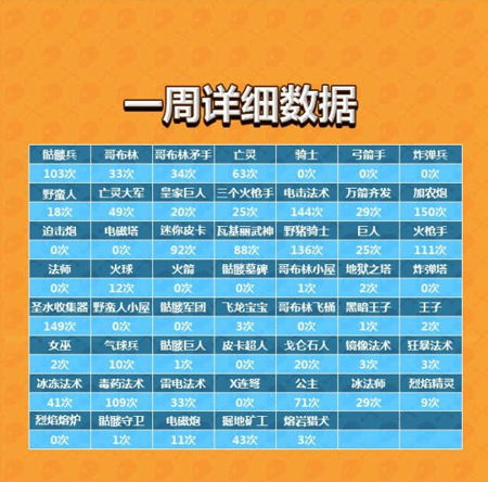 聚pos官方网下载同大圣卡激活码,数据驱动执行决策_pro_v6.726