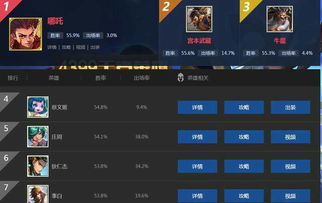 掌上英雄联盟就版本和谁有少年封神激活码,数据支持策略分析&amp;静态版_v1.562