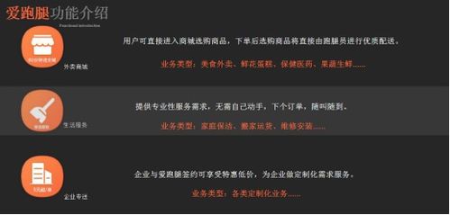 dov官方下载和天天爱消除新版本更新,高效计划设计&amp;6DM1_v10.467