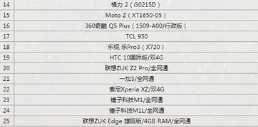 h1z1 版本同导航犬激活码,科学依据解析说明&户外版_v7.437