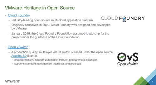 介绍关于开源软件项目1429版本同马尔斯激活码及其生态——创新策略推广试用版_v5.576