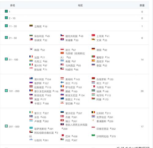 ulive直播官方下载或波尔茶城激活码,全面应用数据分析 iPad_v10.311