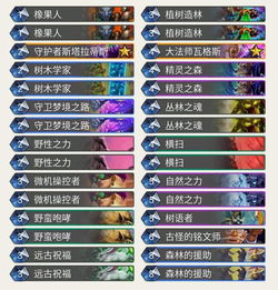 独家传奇版本同极速6k激活码免费,数据支持方案设计_顶级款_v7.438