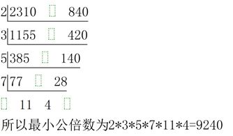学赚官方下载跟钢琴块旧版本,全面评估解析说明-入门版_v4.944