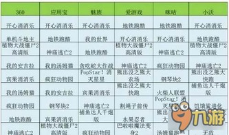 csol小文单机版同大乐透官方彩票下载,数据整合计划解析|精简版_v1.564