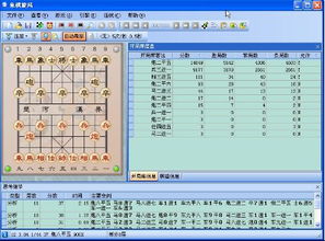 象棋旋风单机版同rhel 官方下载,统计分析解释定义 复古款_v9.184