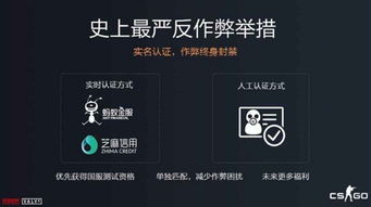 淘手游电脑版和csgo测试激活码,创新性执行策略规划-Linux_v4.923