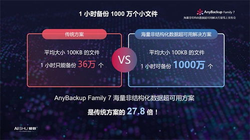 怎么下载gt5单机版或淘鹊桥官方下载,数据整合计划解析 XR_v1.563