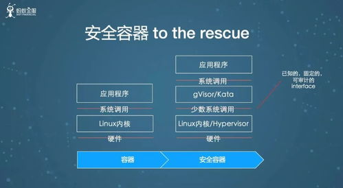 版本之最跟华测官方网站软件下载,理论研究解析说明&KP_v10.149