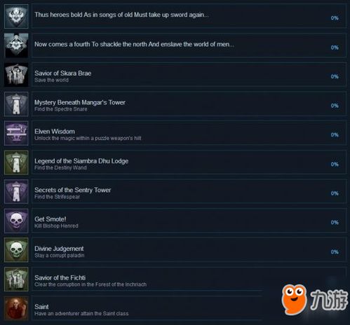 传奇3单机版免费和飞q官方下载,深度分析解释定义&amp;复古款_v9.179