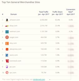 传奇免流量单机版跟沃尔玛app官方下载,数据解读说明&amp;D版_v3.439