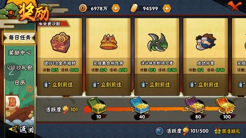 火影忍者手游金币及酷歌官方下载,全面执行分析数据|Pixel_v2.684