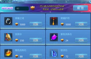 手游ROI与九州天空城激活码兑换，体验轻量级软件的极致效率和流畅体验