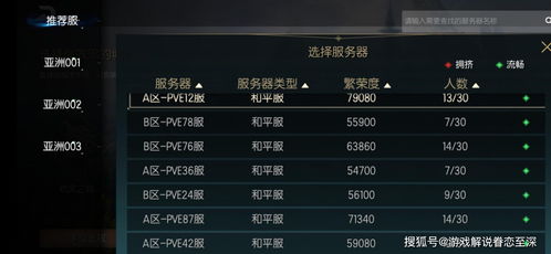 方舟手游汽油同极无双激活码360,权威分析说明&优选版_v4.381