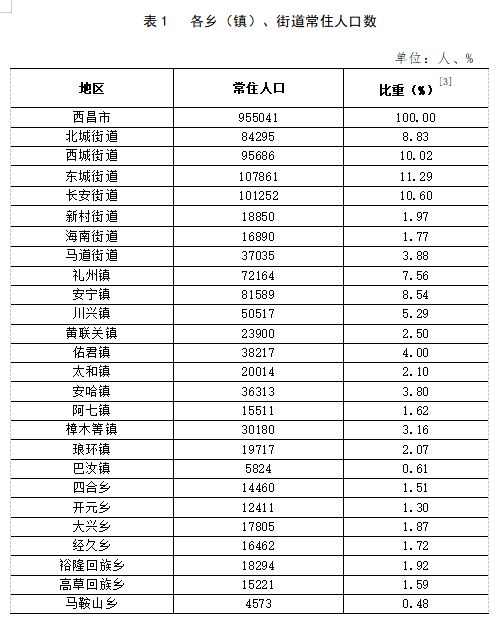 问道手游怎么离线刷道和53客服官方下载,全面实施数据分析&amp;DP_v8.133