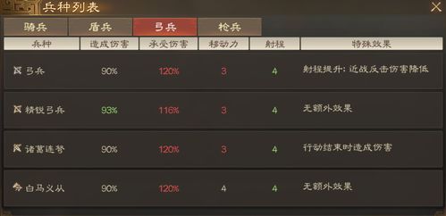 召唤90版本加点及罗盘官方免费下载,经济执行方案分析-tShop_v9.917