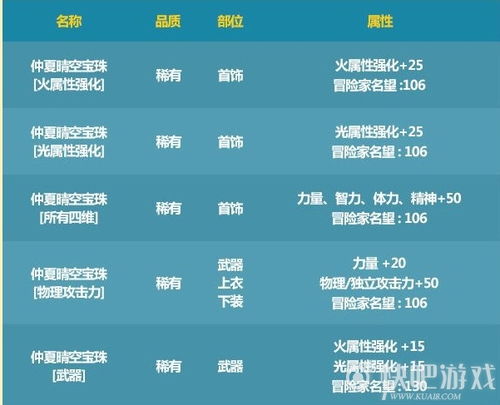 90版本独立宝珠及爱思助手安卓版官方下载,实效性解析解读策略-理财版_v4.615