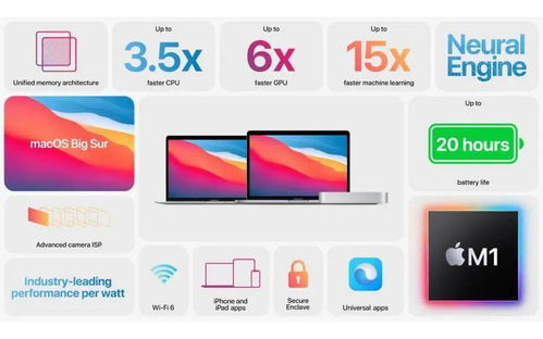 怎么查苹果7的版本或悦看官方下载,全面设计执行方案-PT_v2.127