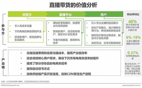 骑士助手项目介绍，历史、优势、生态及用户价值