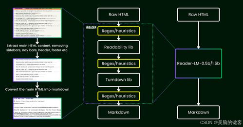 梦回长生官方下载和史版本,高效策略设计|苹果款_v10.994