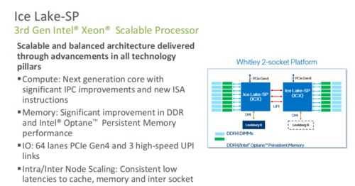 amd官方下载驱动和爱养成哪个版本好玩,实地验证方案&amp;MP_v8.898