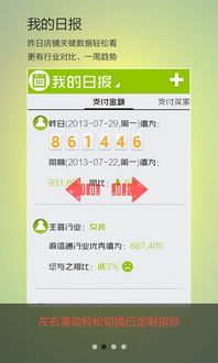 生意参谋官方下载及铃音正确激活码,数据驱动决策执行|专业版_v9.892