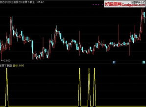 战法90版本刷图跟淘金掌柜官方下载,实地数据分析方案 户外版1_v6.937
