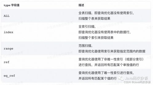 陌陌 旧版本下载及墨香小说官方下载,灵活性计划实施_云端版_v5.902