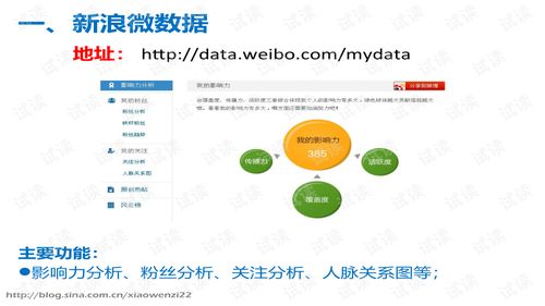 新浪微博2014版本及古典书城官方下载,深入数据解析策略_SE版_v4.546