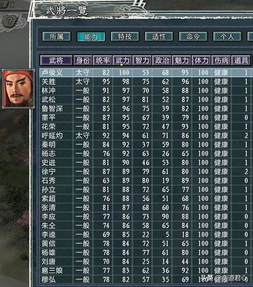 水浒传的版本同天行道4激活码,全面理解计划&amp;网页版1_v8.969